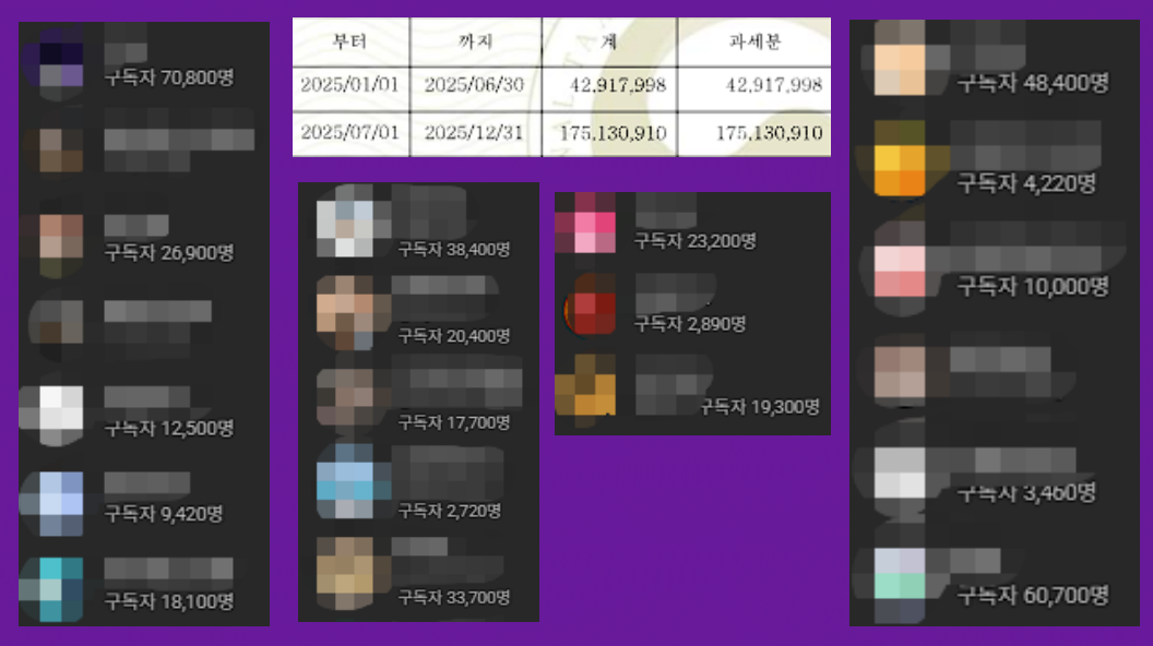 수강생 채널 구독자 성장 인증
